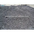 CPC/Calcined Petroleum Coke for gray irons